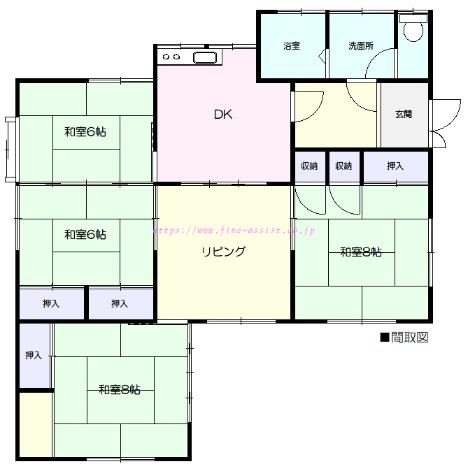 物件画像
