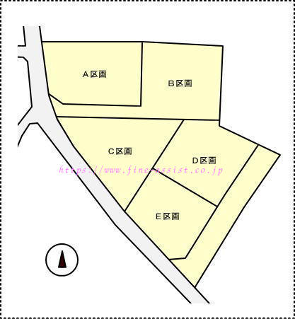 全5区画：伊勢崎市境米岡分譲地