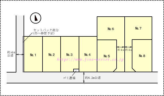 全8区画：伊勢崎市寿町分譲地